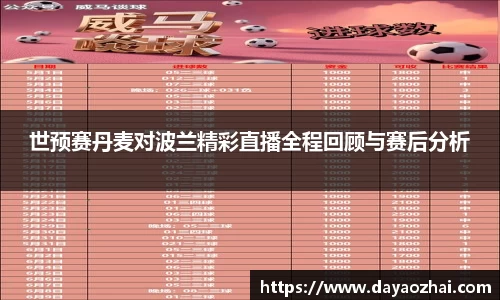 乐发官网